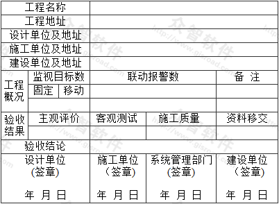 表B  闭路监视电视系统工程验收证书