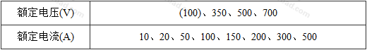 表8.0.1  电能计量装置的规格配置