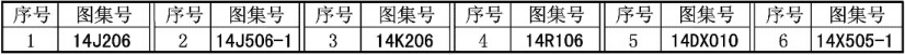 “建质[2014]59号”文批准的6项国家建筑标准设计图集号