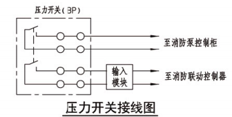 4.2.1 图示1 压力开关接线图