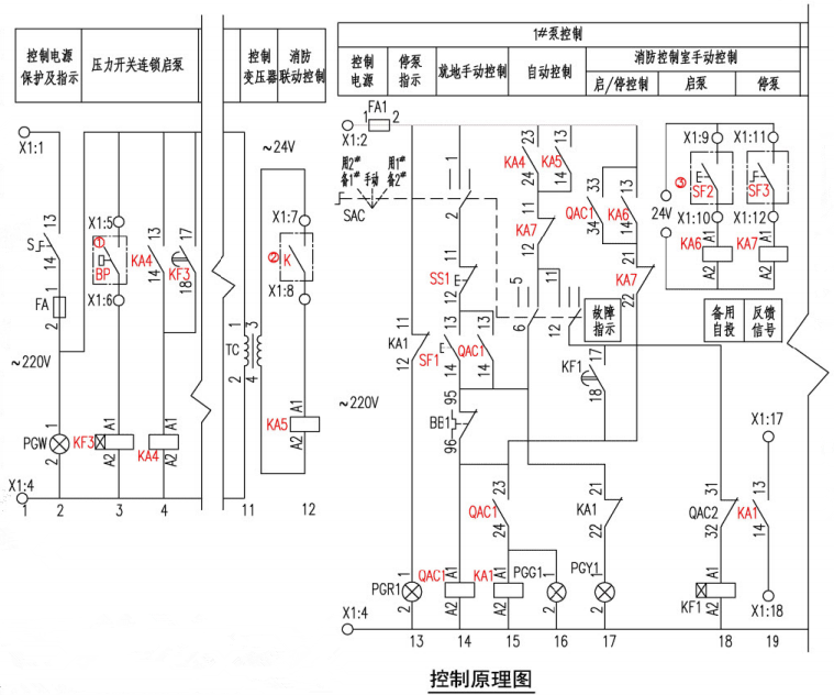 4.2.1 图示2 控制原理图