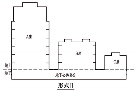消防应急广播系统联动控制图示(形式II)
