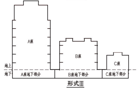 消防应急广播系统联动控制图示（III）