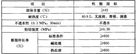 水乳型沥青防水涂料的性能指标