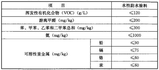 水性防水涂料中有害物质含量指标