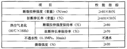 聚乙烯丙纶复合防水卷材的性能指标