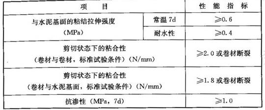 聚合物水泥防水粘结料的性能指标