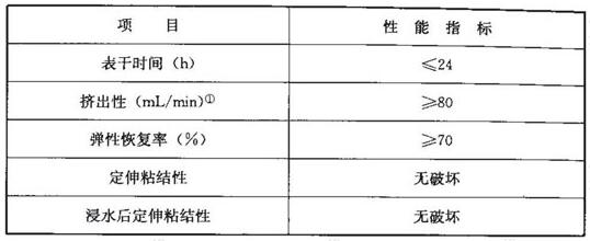 聚氨酯建筑密封胶的性能指标