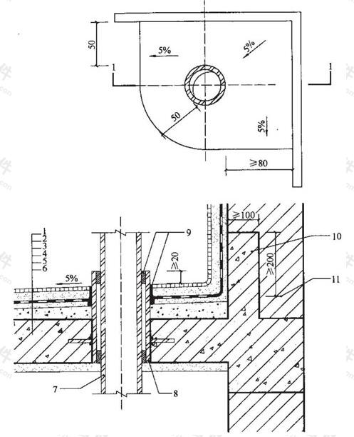  管道穿越楼板的防水构造