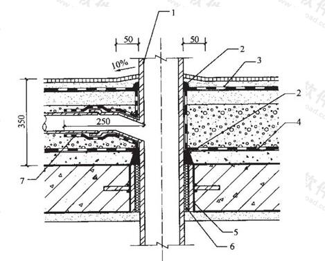 同层排水时管道穿越楼板的防水构造