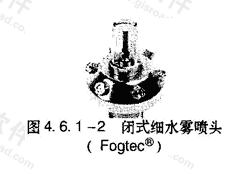 图4.6.1-2  闭式细水雾喷头