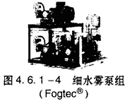 图4.6.1-4  细水雾泵组