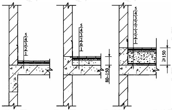 图5 不同降板方式对应的防水做法