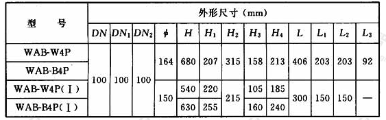 表A.1.3-1 180°四通加强型旋流器外形尺寸