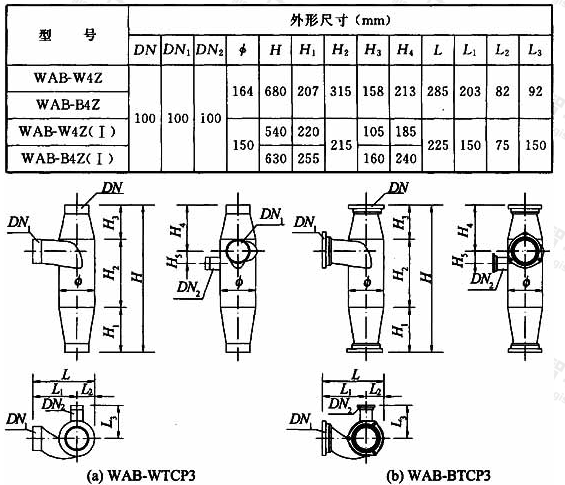 表A.1.3-2 90°四通加强型旋流器外形尺寸