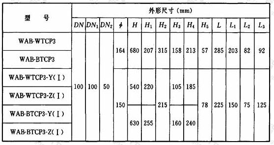 表A.1.3-3 90°四通加强型旋流器外形尺寸