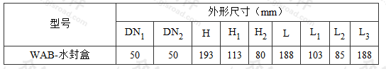 表A.2.7 厨房同层排水专用水封盒外形尺寸