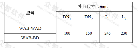 表A.3.1 WAB底部异径弯头外形尺寸