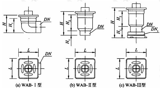 B.0.2 可调式器具连接器外形尺寸(图B.0.2)应符合表B.0.2的规定。