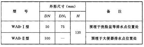 B.0.3 异层排水预埋外套外形尺寸