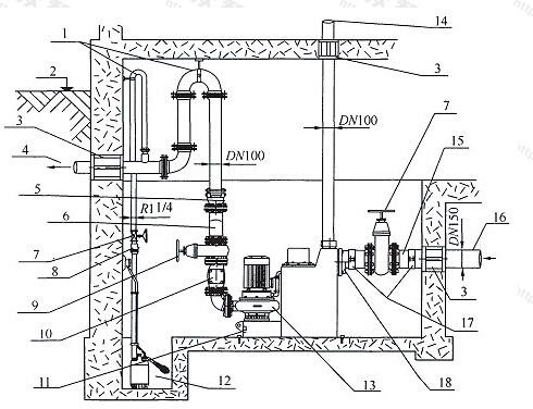 图7 干式排水泵安装图