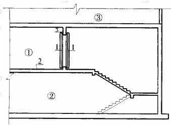 图3.2.12 多层防空地下室上下相邻防护单元之间连通口