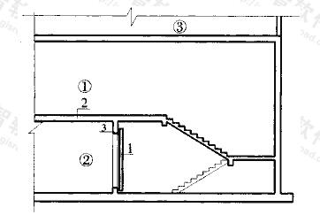 图3.2.12 多层防空地下室上下相邻防护单元之间连通口