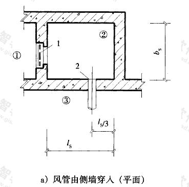 图3.4.7 扩散室的风管位置