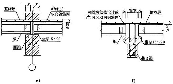 图3.2.1-1 空心板与圈梁、梁的连接