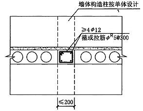 图3.2.1-2 板间通长拉梁或配筋带