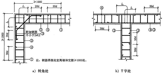 图5.2.2-3 圈梁连接构造