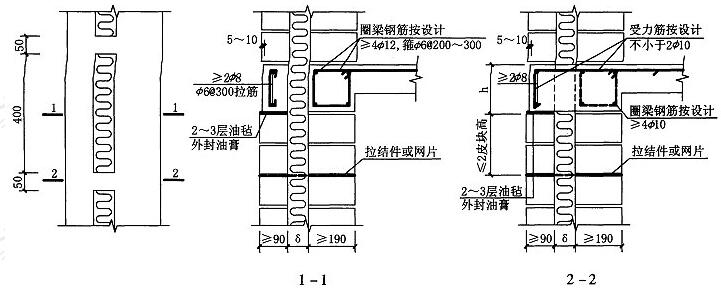 图5.5.2 夹心墙圈梁节能构造