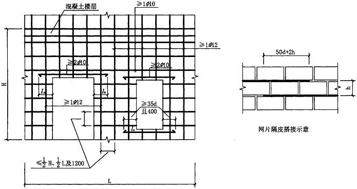 图6.3.3-1 墙体配筋示意