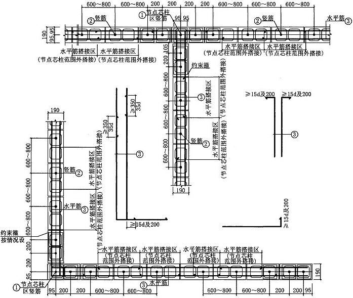 图6.3.3-4 配筋砌块剪力墙水平配筋(双筋)示意