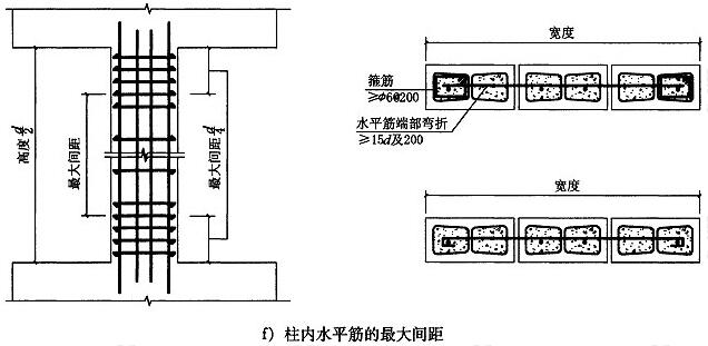 图6.3.4 壁式框架示意