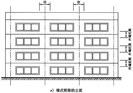 图6.3.4 壁式框架示意