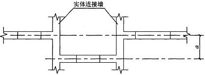 图7.4.2-1 轴线错开的墙段