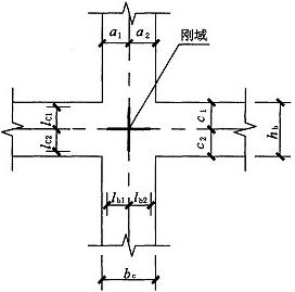 图7.4.2-2 刚域