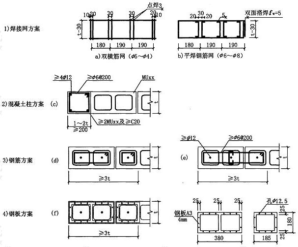 图7.4.5-1 边缘构件