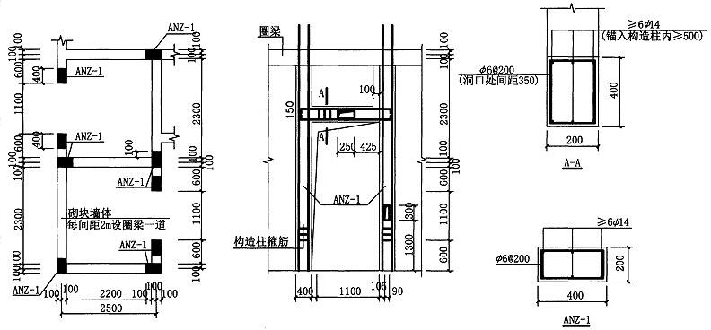 图7.4.5-3 电梯井构造
