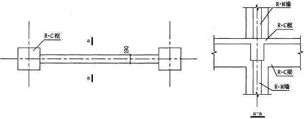 图7.4.5-2 R·C框架与R·M墙连接构造