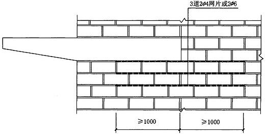 图8.2.1-4 挑梁末端下墙体内设置焊接钢筋网片