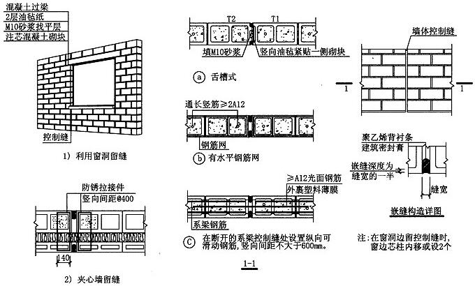 图8.2.2 墙体控制缝