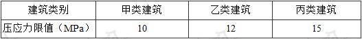 表9.2.2 橡胶隔震支座压应力限值
