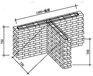 图10.2.7-2 纵横墙交接处拉结