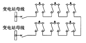 图B.0.1-5 单环网