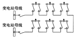 图B.0.1-5  单环网