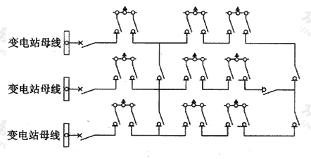 图B.0.1-6  “3-1”单环网