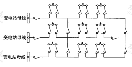 图B.0.1-6 “3-1”单环网