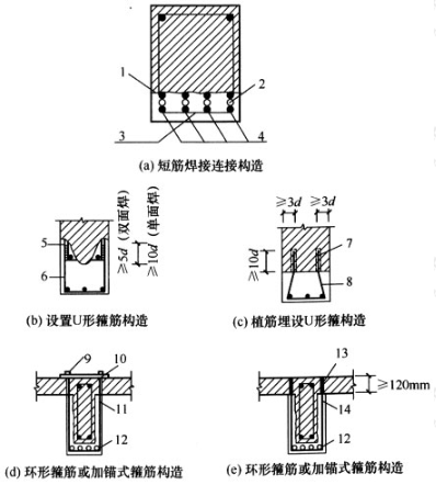 增大截面配置新增箍筋的连接构造